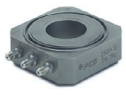 THREE COMPONENT CHARGE FORCE RINGS