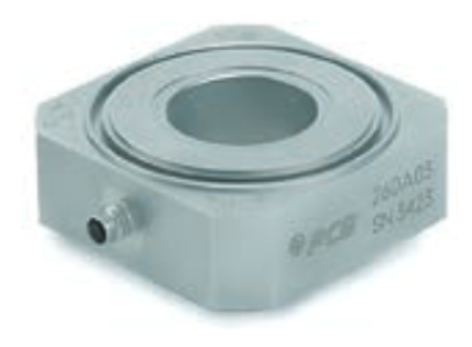 THREE COMPONENT ICP FORCE RINGS