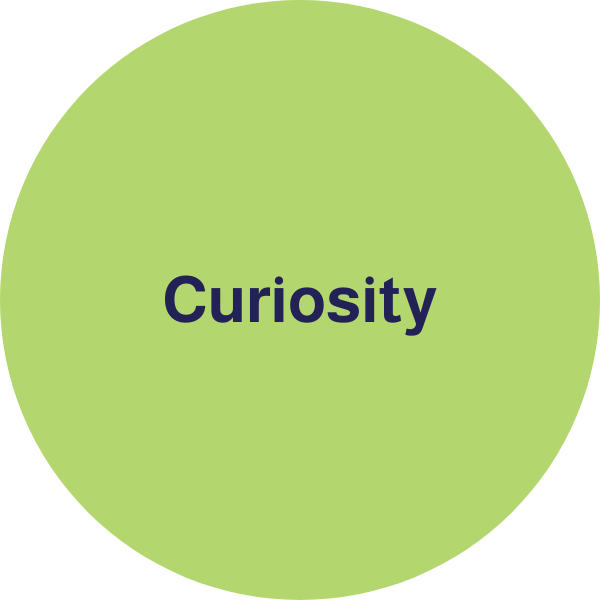 Circle Image