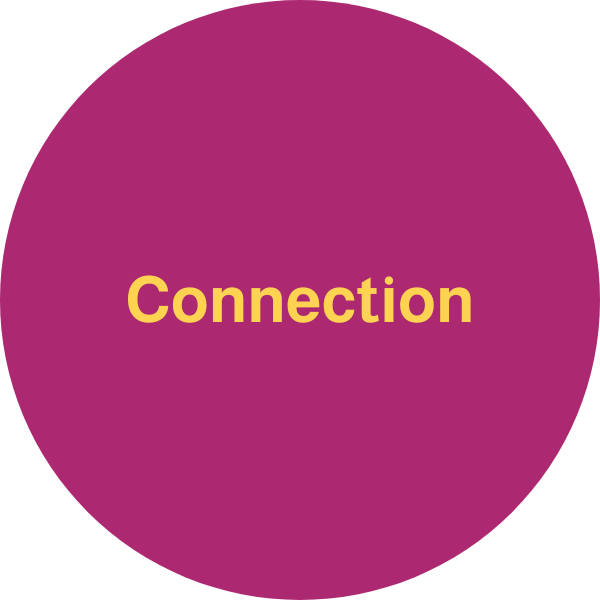 Circle Image