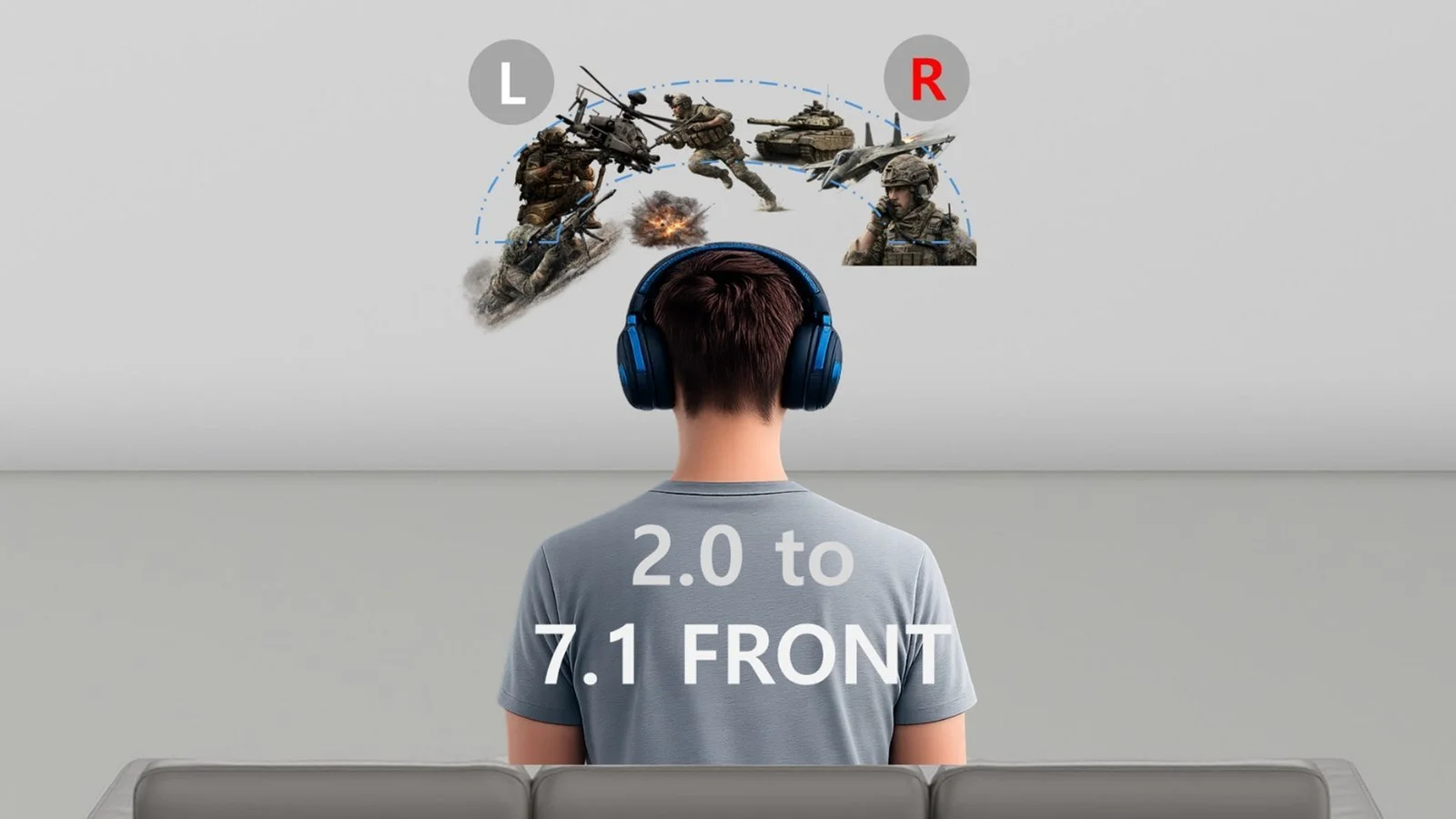 2.0 source connected as 7.1 front