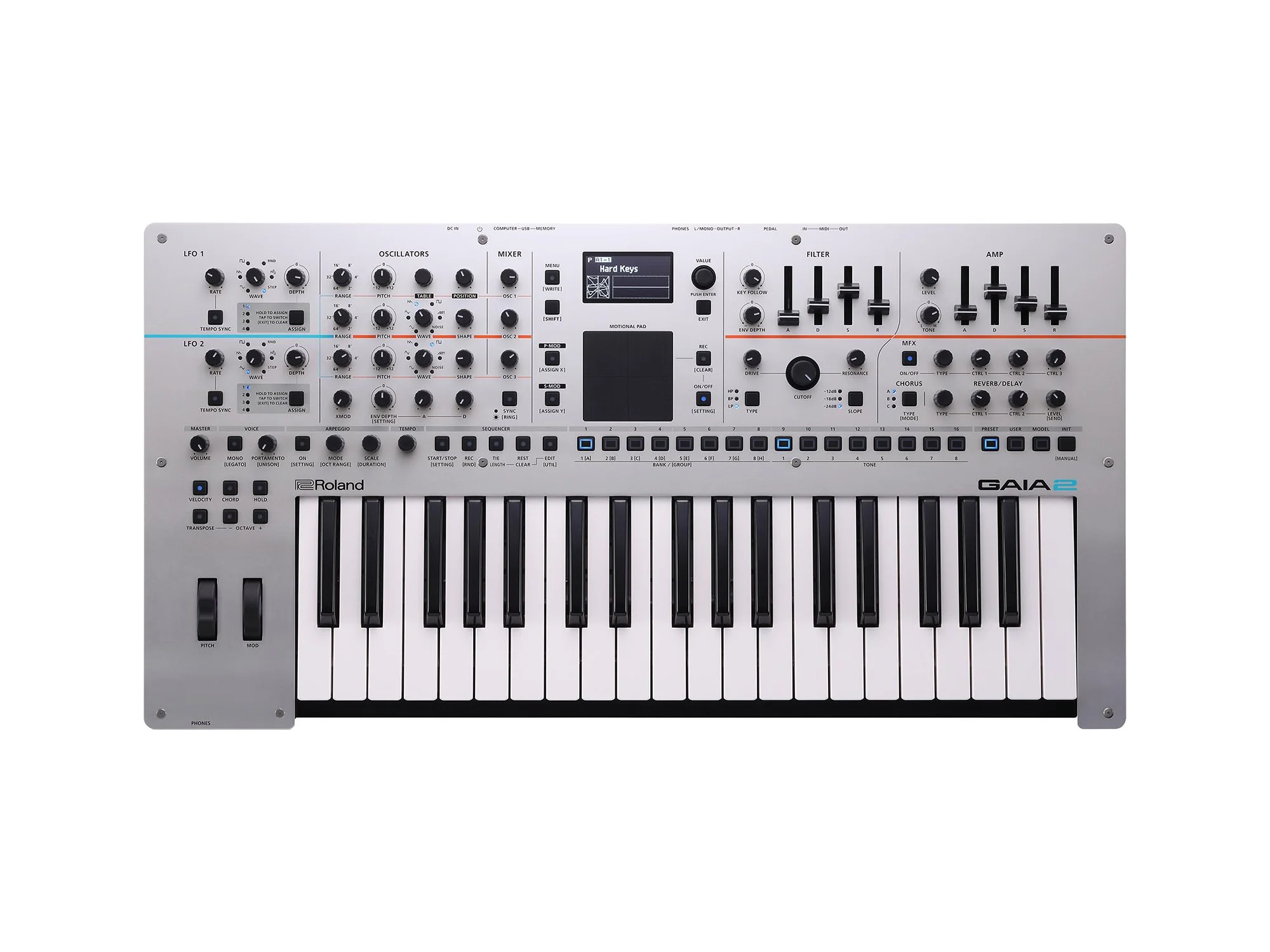Roland GAIA 2 top panel