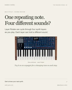 One repeating note. Four different sounds?
