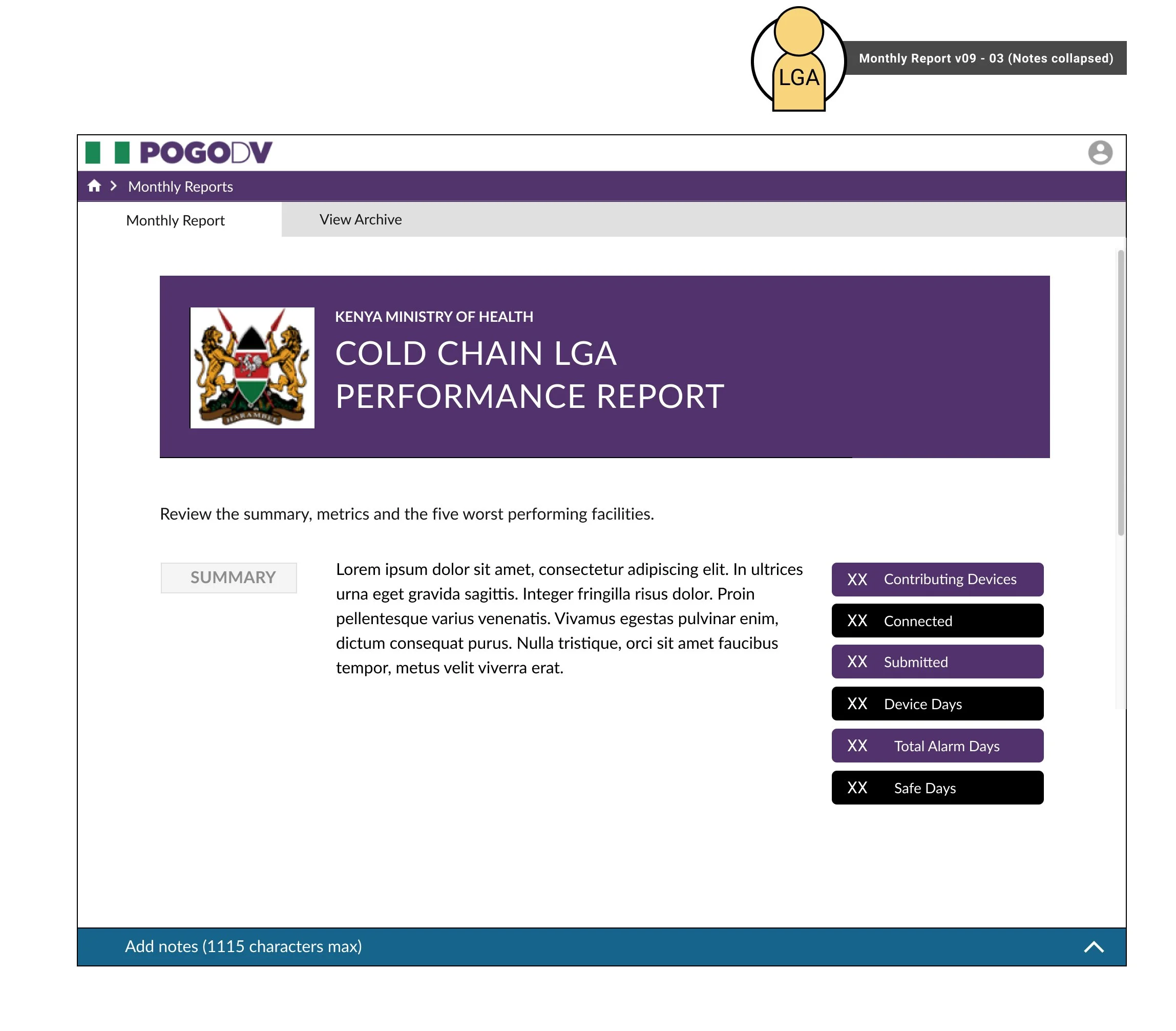 Global Good monthly report 20