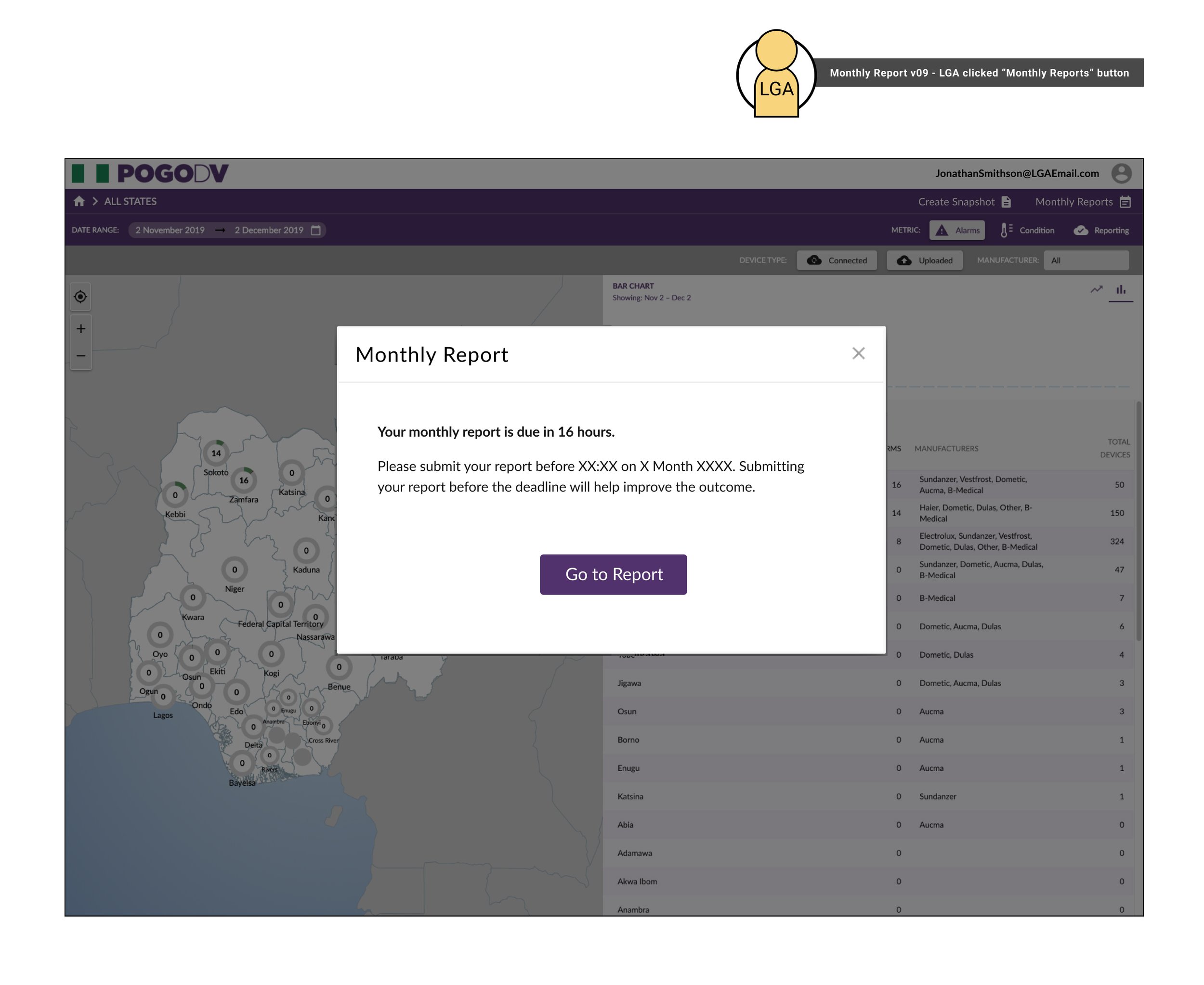 Global Good LGA notification 04
