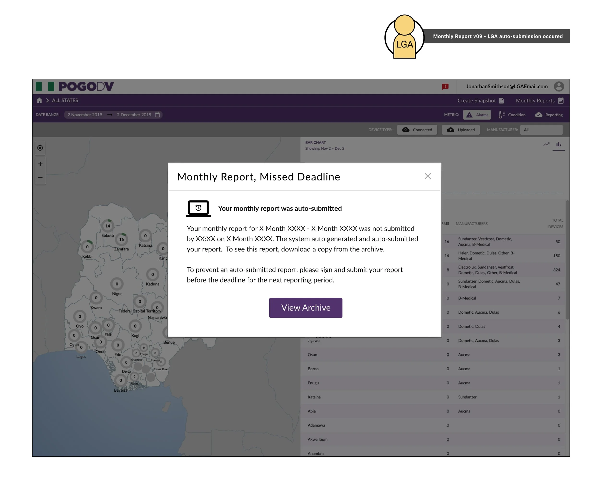 Global Good LGA notification 03