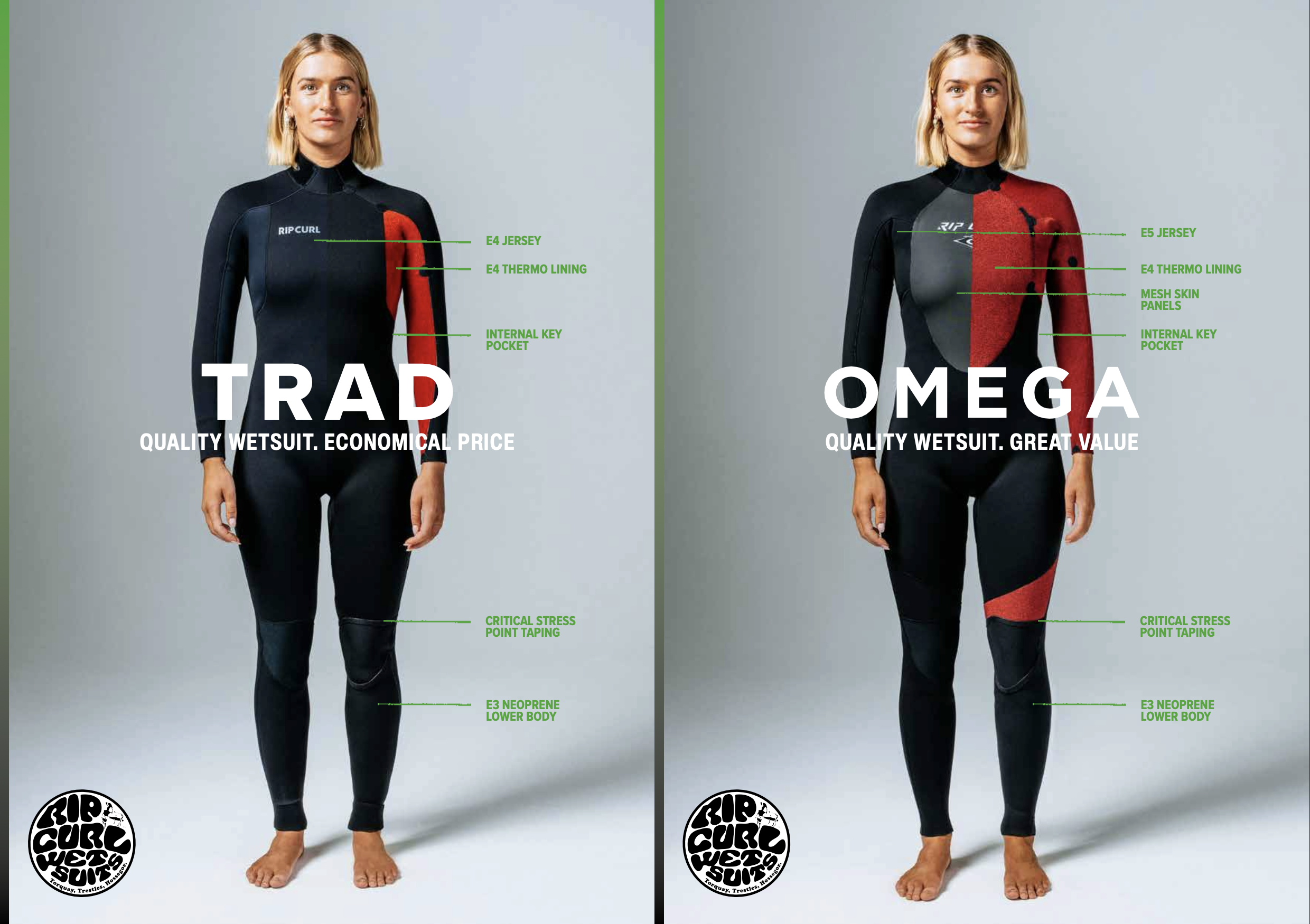 Rip Curl wetsuit range page