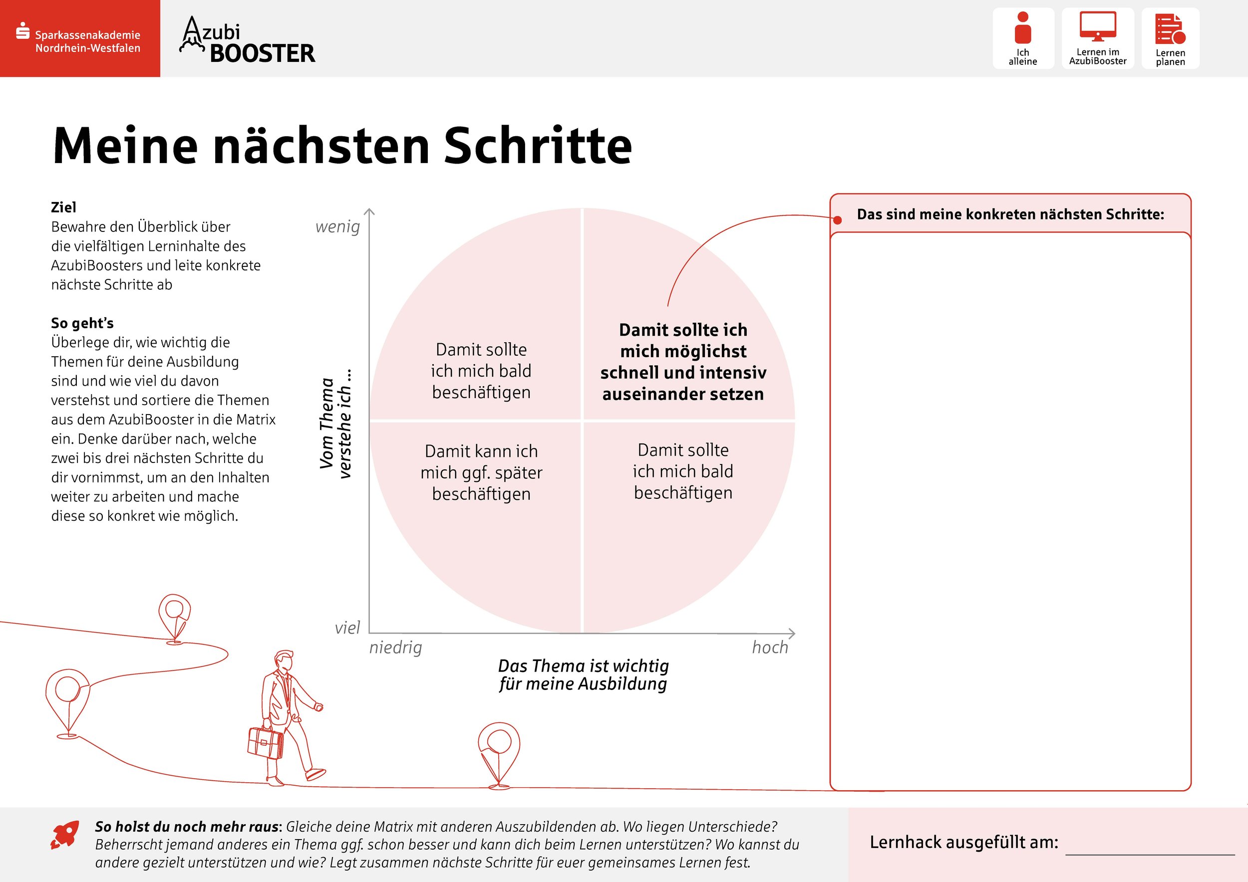Meine nächsten Schritte