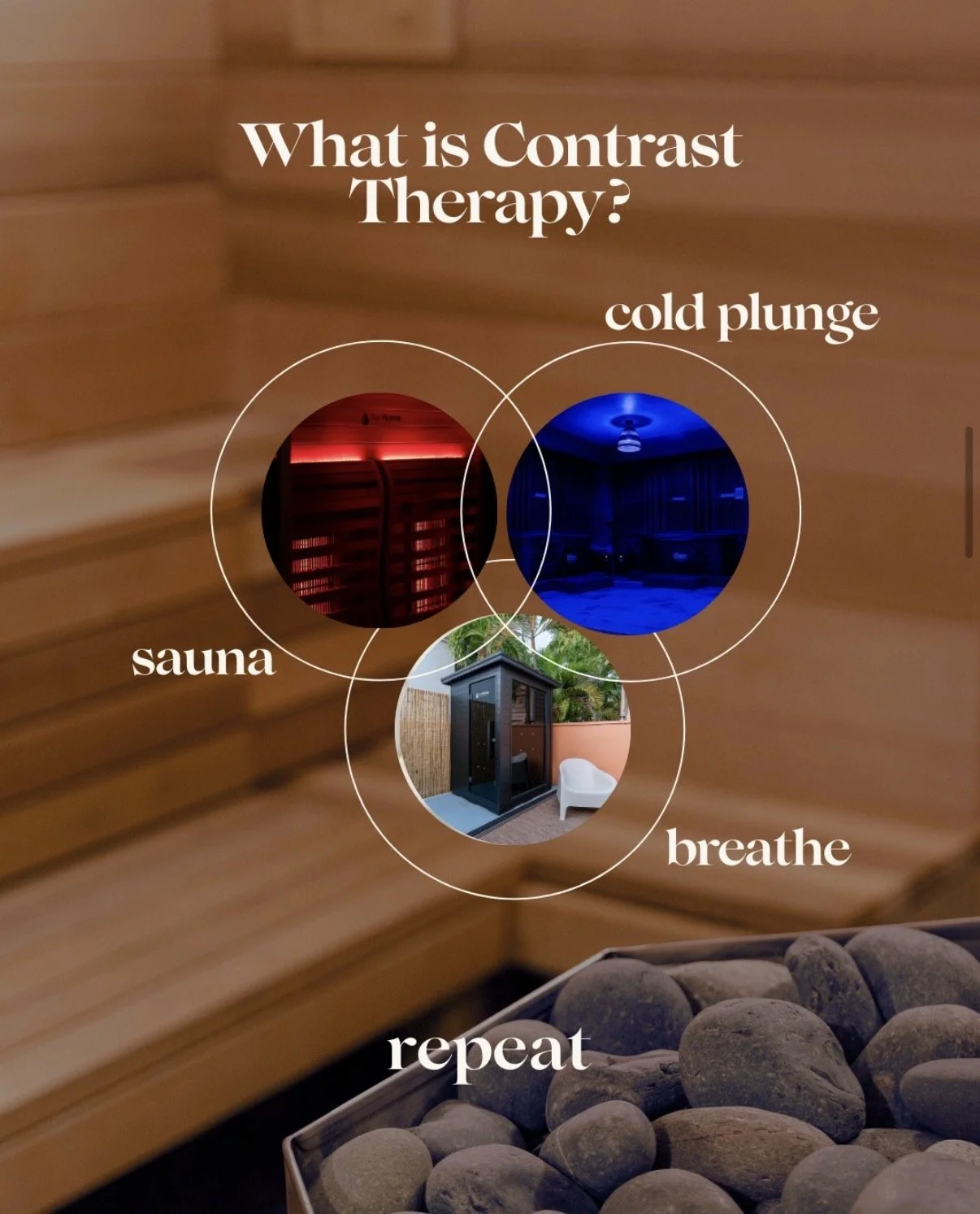 What is Contrast Therapy | Elements STX