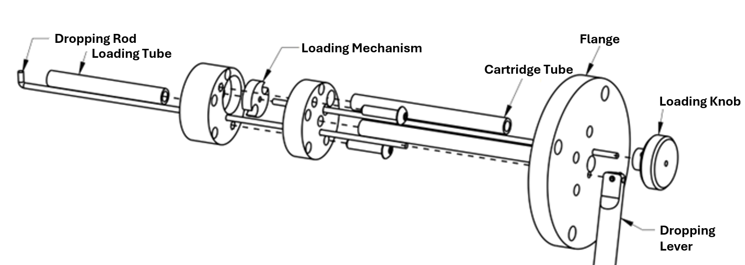 Ball Drop Mechanism