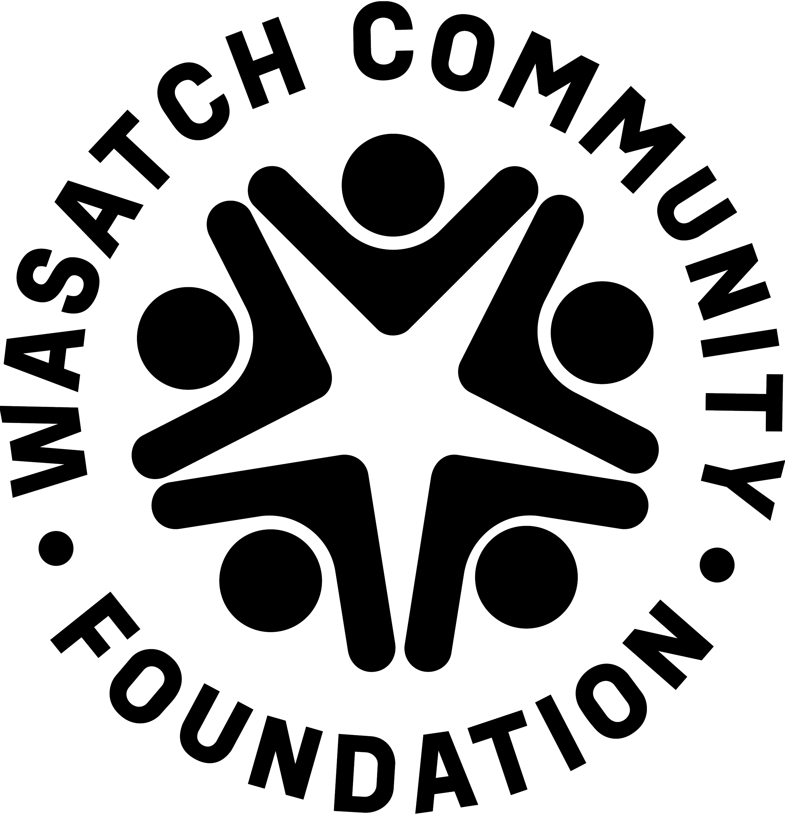 Grant organization 3
