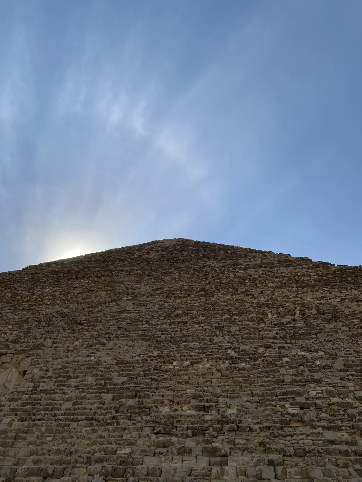 They Used To find Their Ways Via Pyramids