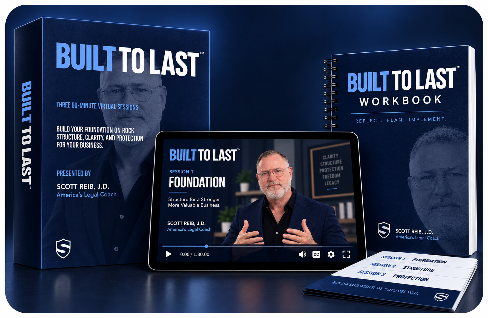 Built to Last Package