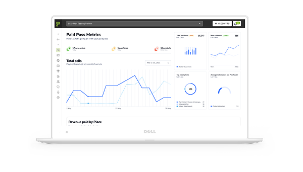 Bandwango Case Study