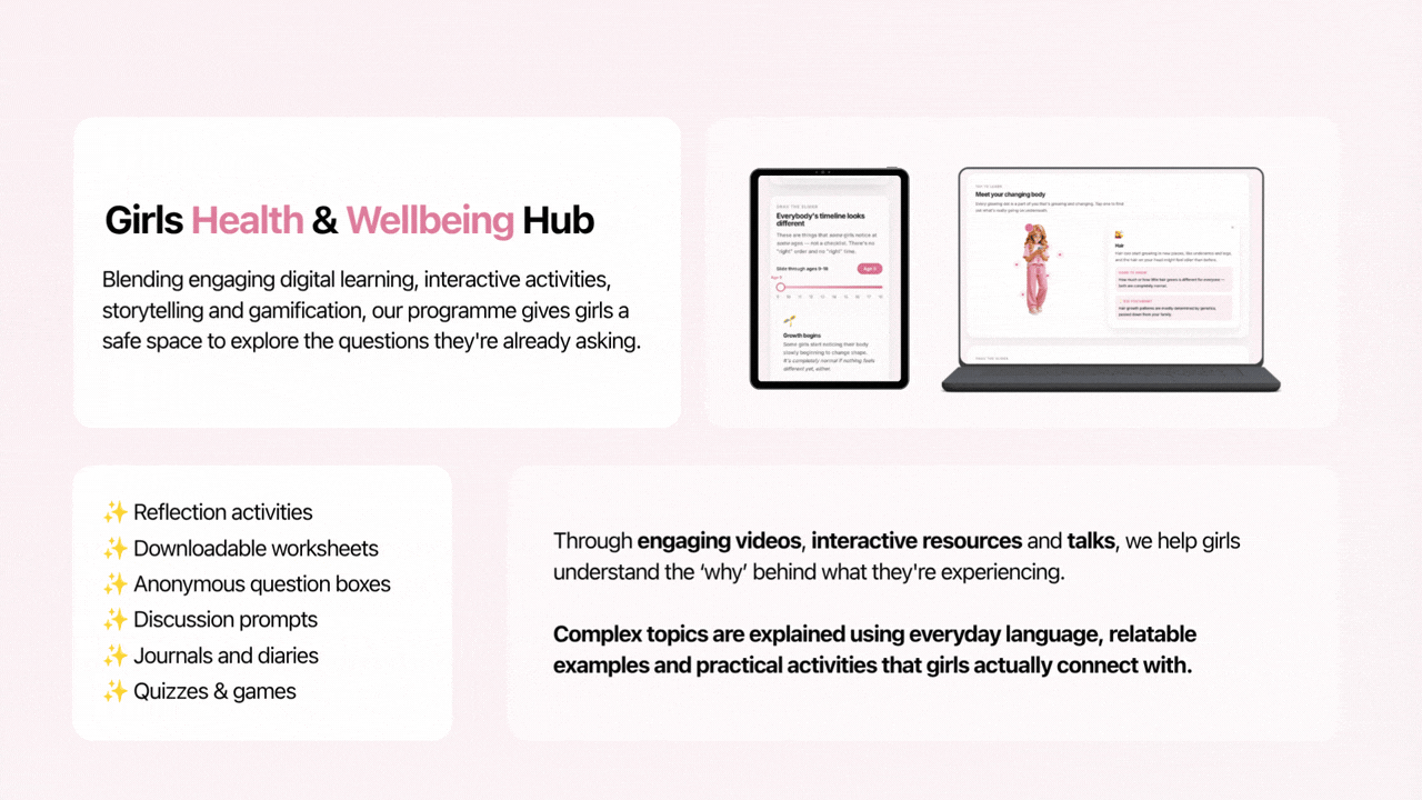 Girls Health and Wellbeing Hub for schools