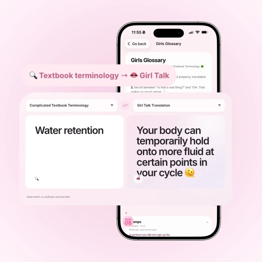 Girls Glossary inside Body OS