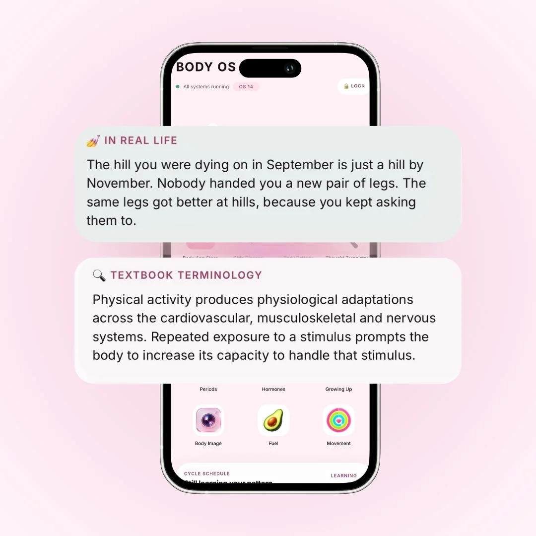 Textbook terminology translated into girl talk inside Body OS