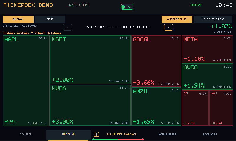 Heatmap · demo