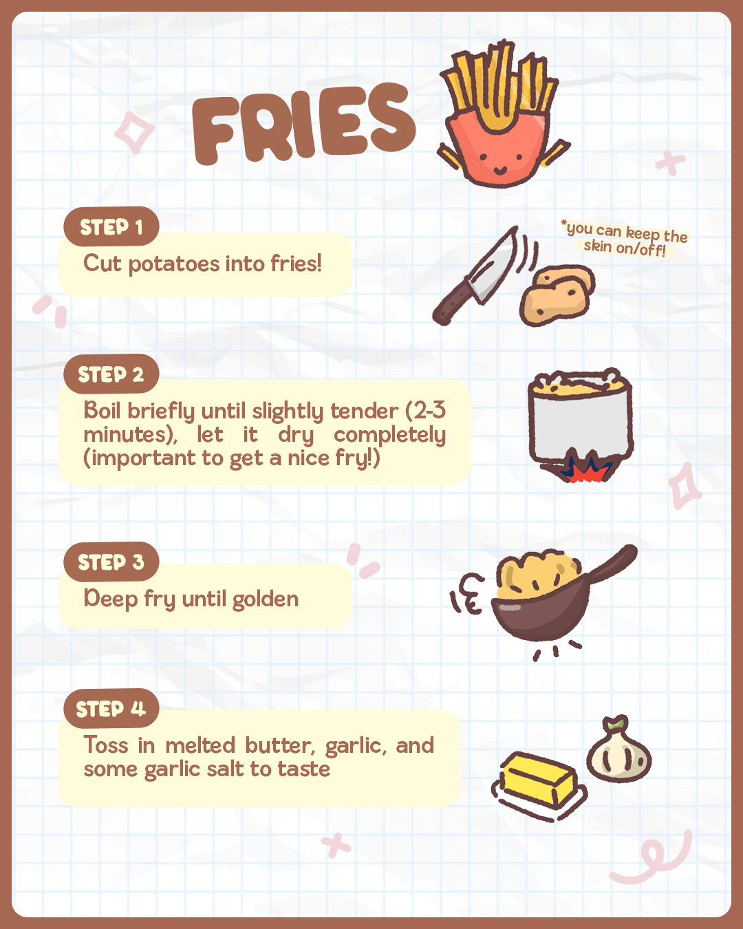 Page 4 of Taki Fried Chicken Recipe