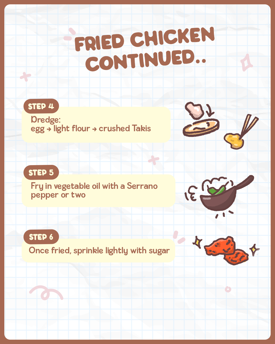 Page 6 of Taki Fried Chicken Recipe