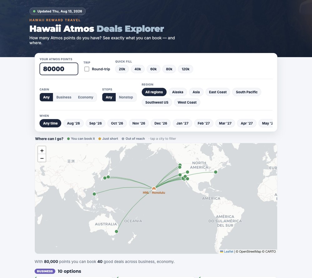 Points Explorer, destinations available for your Atmos Points balance