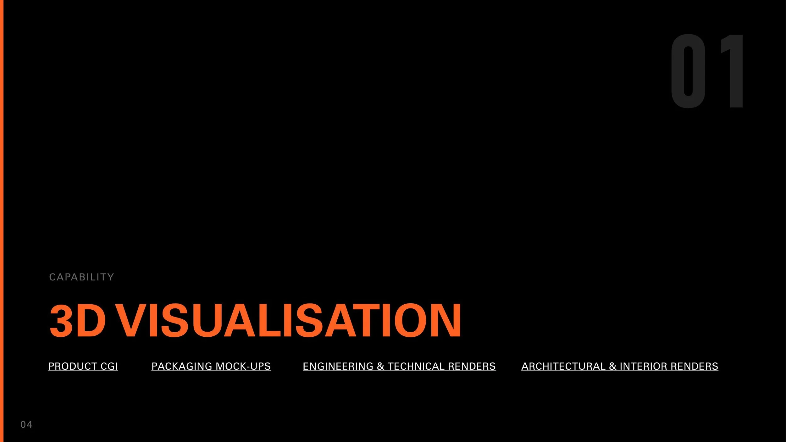 Capability — 3D visualisation