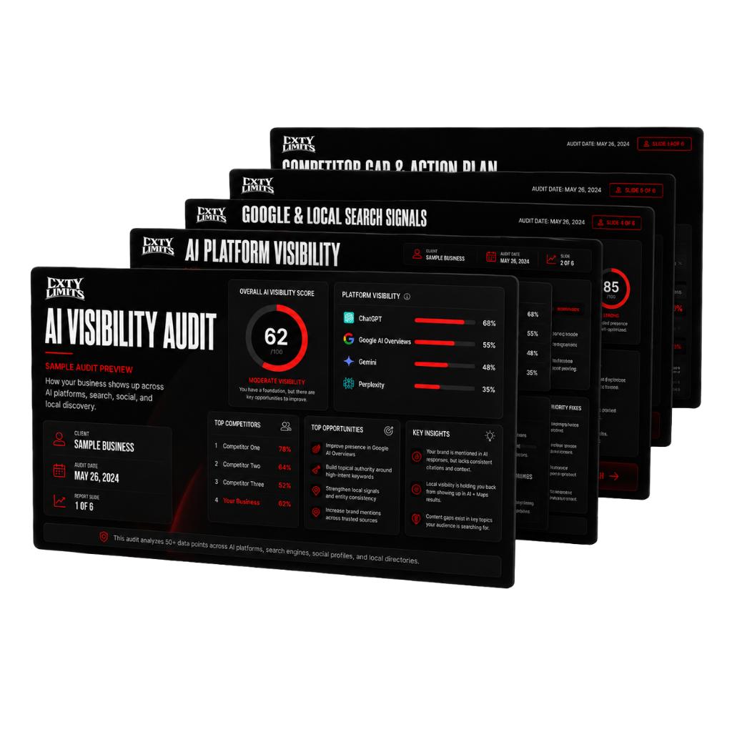 CXTY Visibility Audit