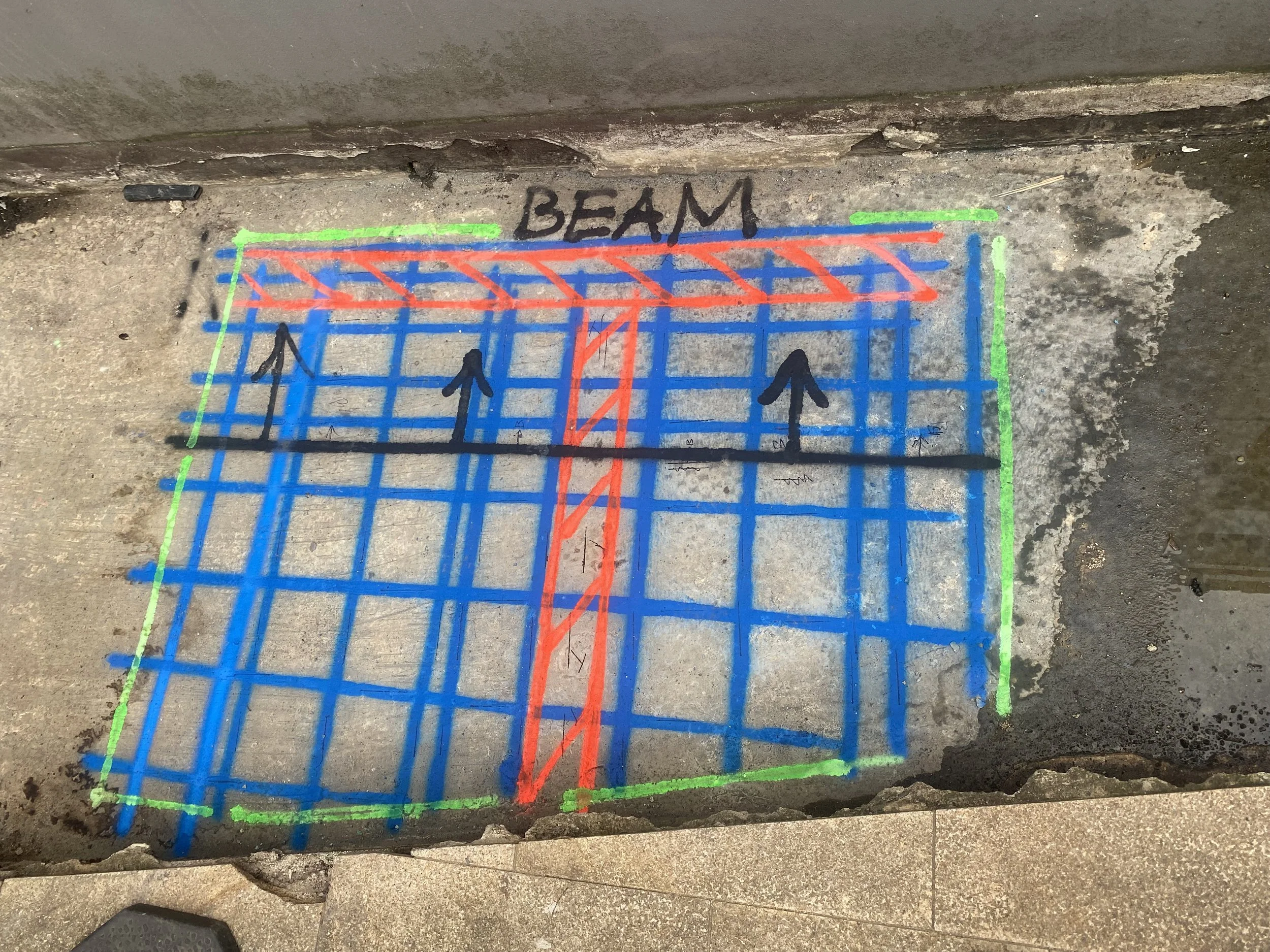 On-site scan area
