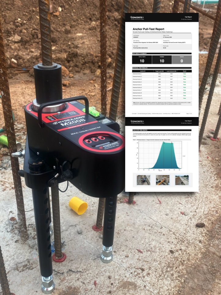 Certified anchor test report