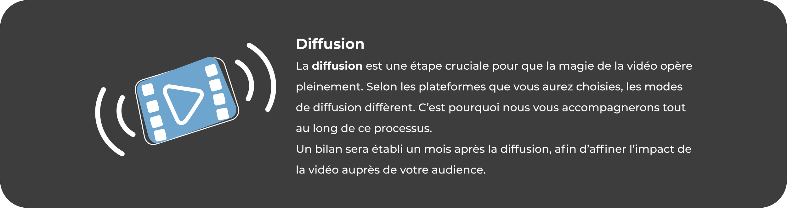 Diffusion