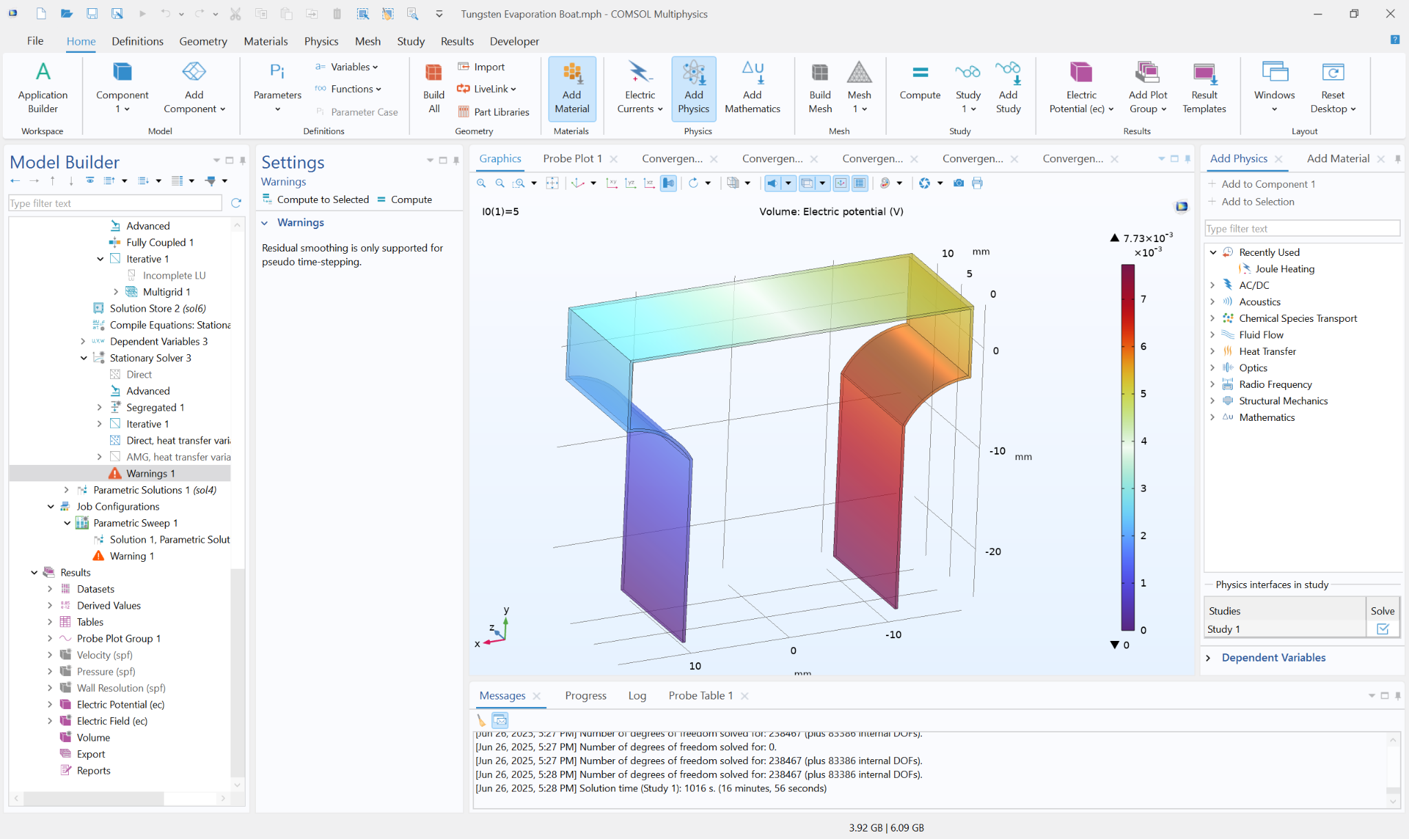 Electric potential and current distribution used to compute Joule heating
