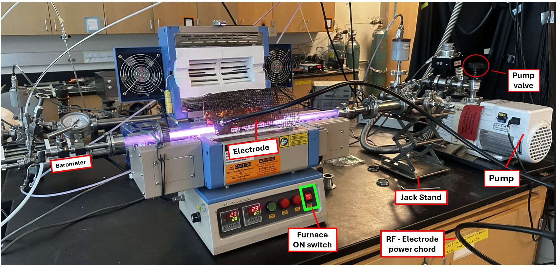 RF plasma system overview