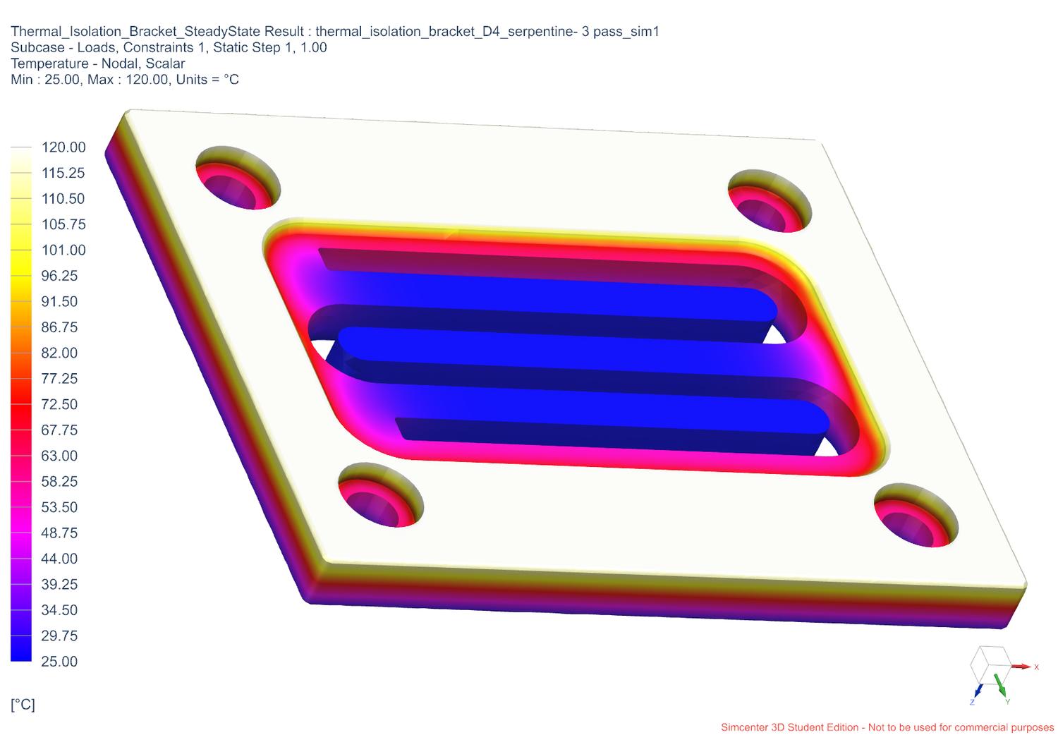 Steady-state temperature contour of thermal isolation bracket in Simcenter 3D