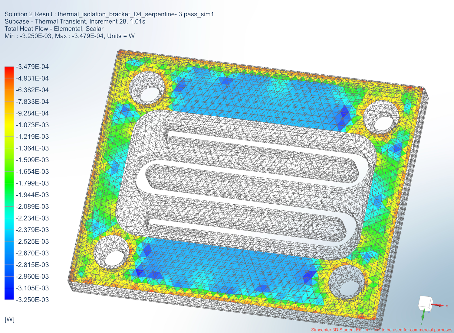 Transient element-level heat flow contour of thermal isolation bracket in Simcenter 3D