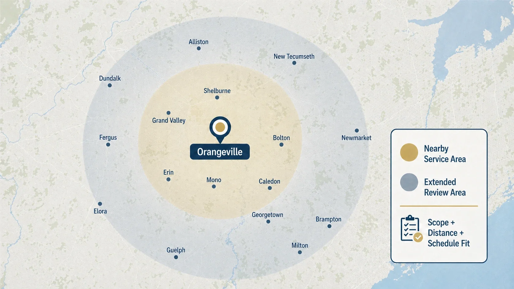 Service area map centered on Orangeville showing nearby and extended review areas based on scope, distance, and schedule fit.