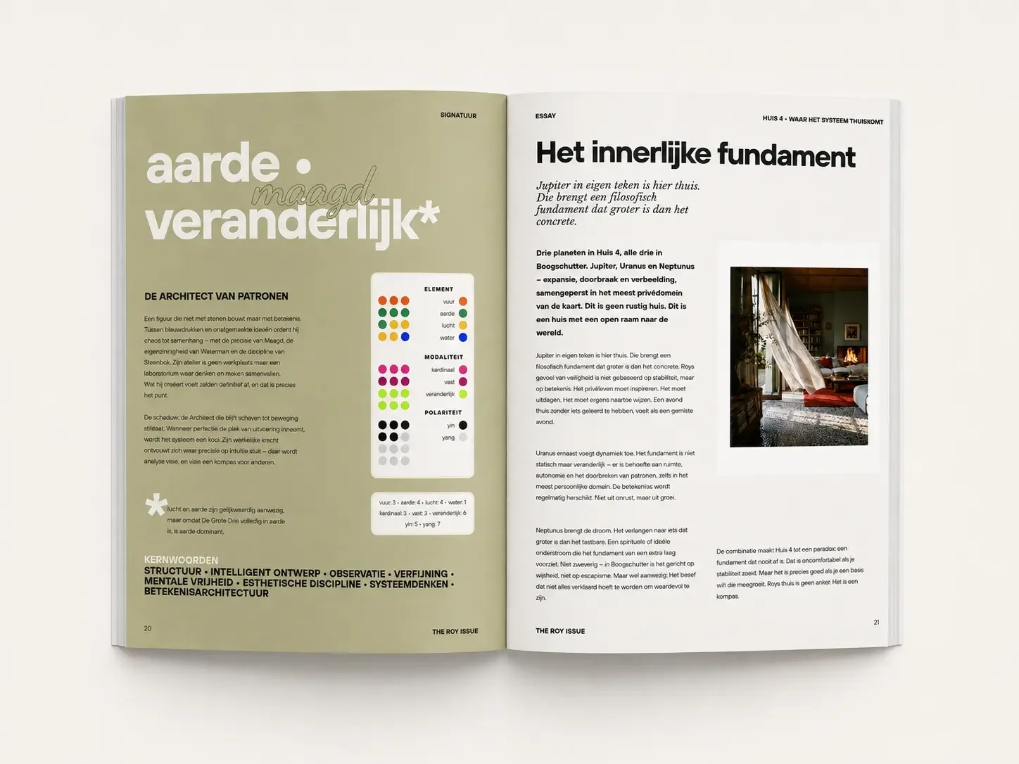 Spread uit THE ROY ISSUE: links de signatuur aarde, maagd, veranderlijk met een kaart vol gekleurde stippen, rechts het essay Het innerlijke fundament.