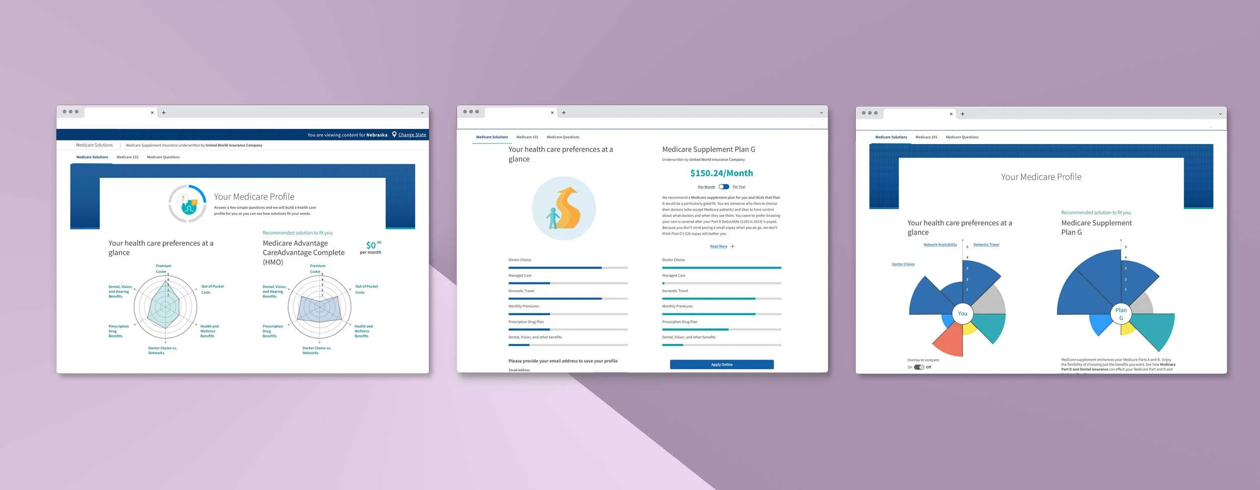 tested advice center types