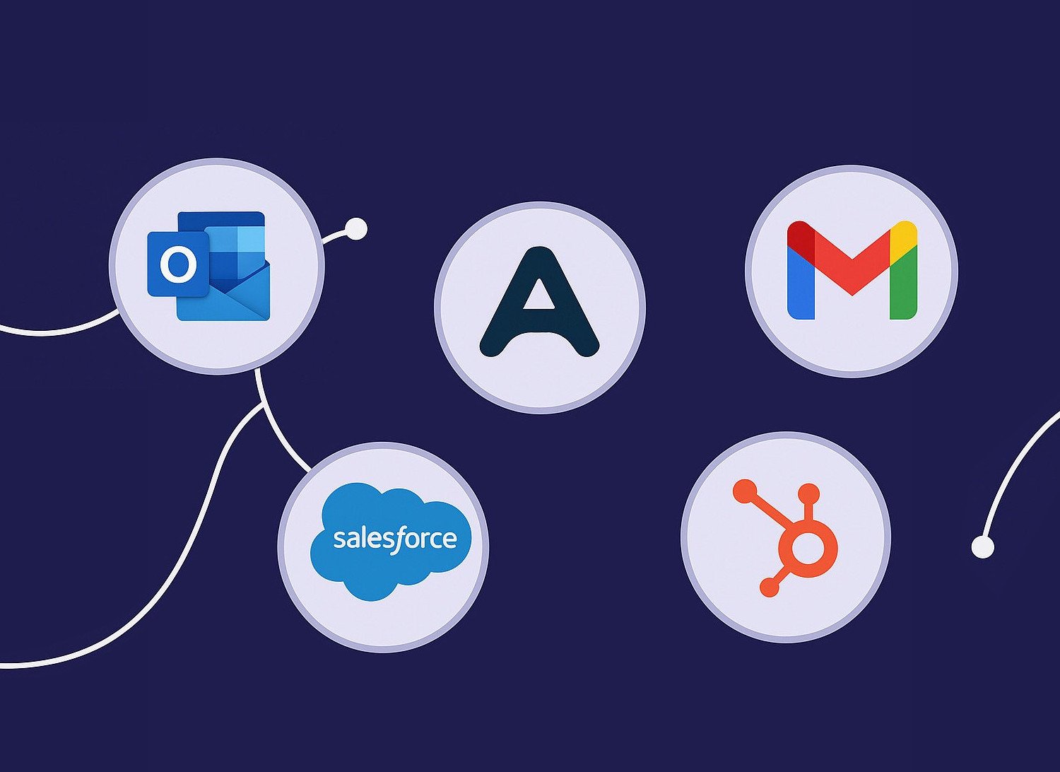 crm image
