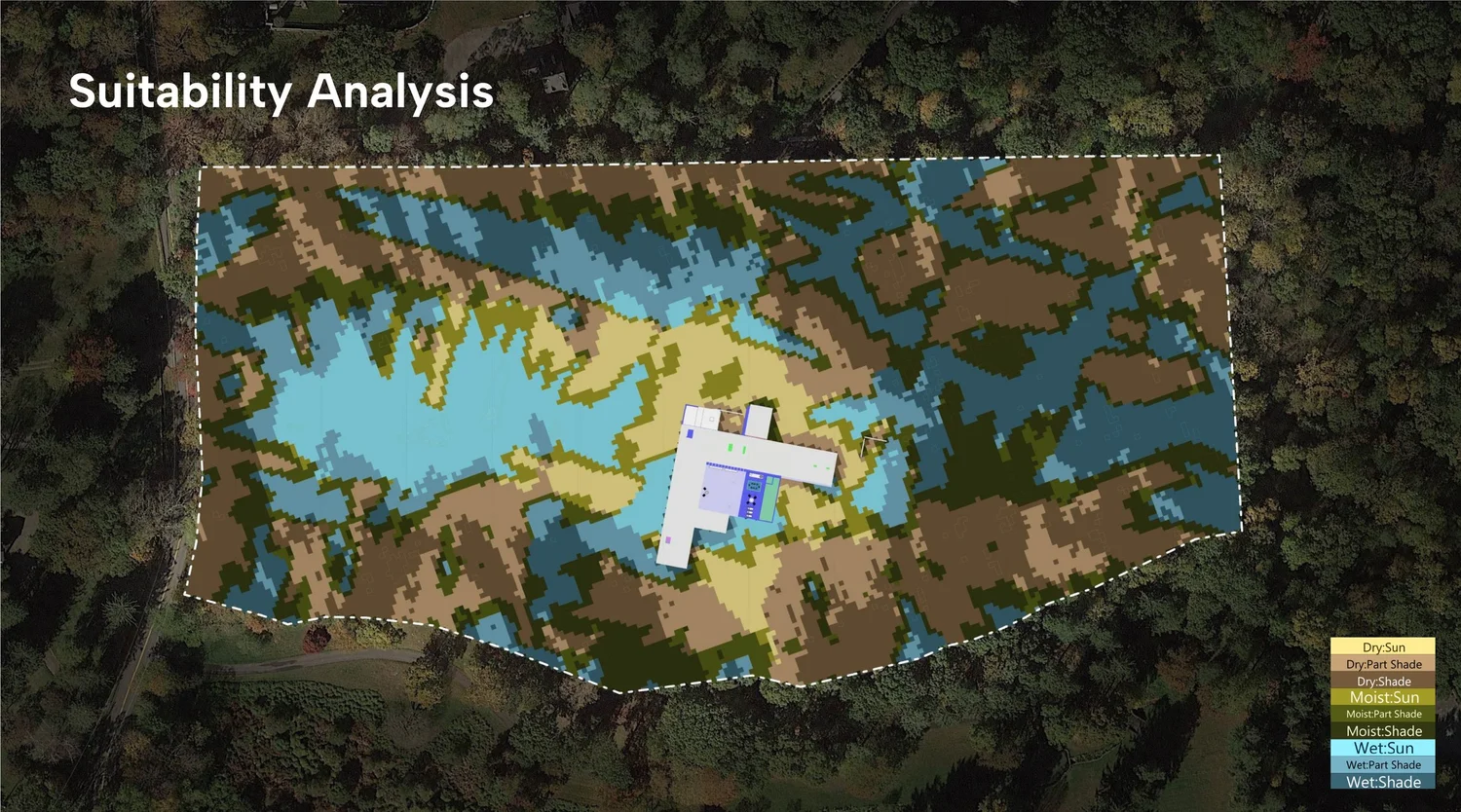 Suitability analysis of the landscape