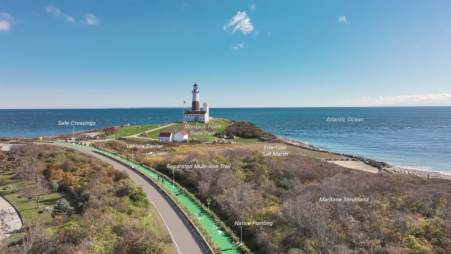 Rendering of the greenway approaching Montauk Lighthouse