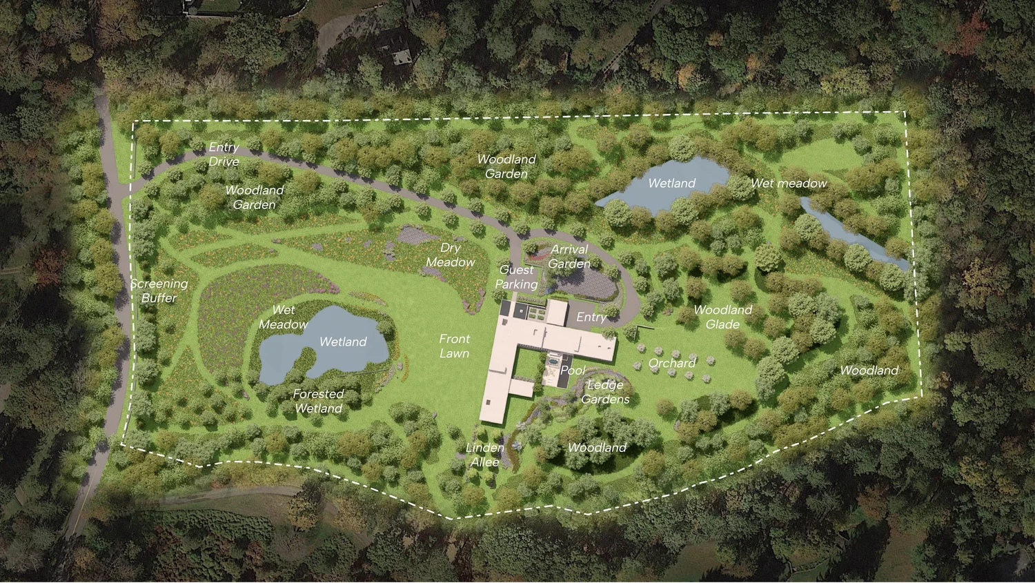 Property-wide master plan