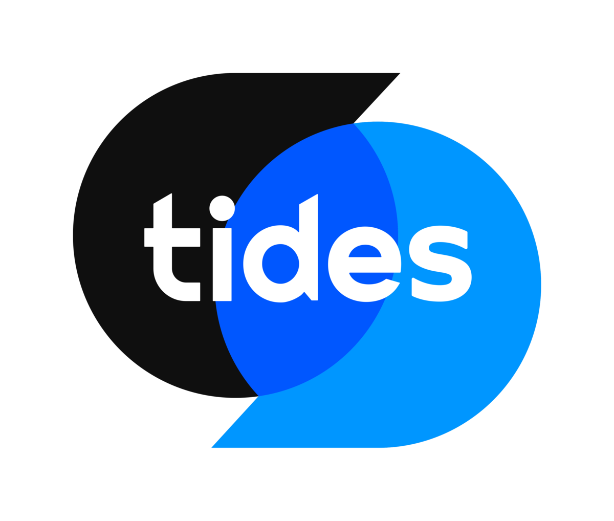 Tides