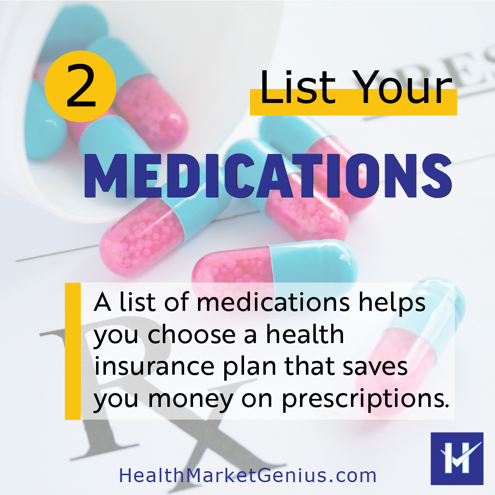 Step 2: List Your Medications