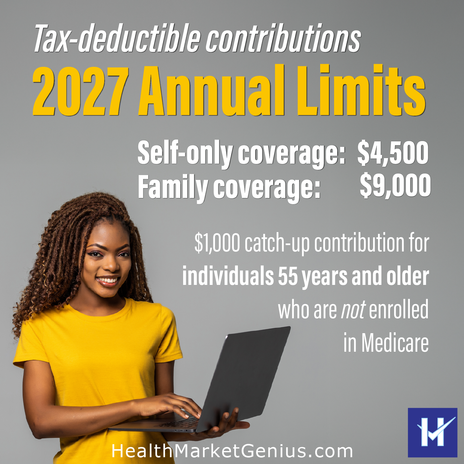 2027 Annual HSA contribution limits. Text on image: 'Self-only coverage: $4,500; Family coverage: $9,000; $1,000 catch-up contribution for individuals 55 years and older who are not enrolled in Medicare'