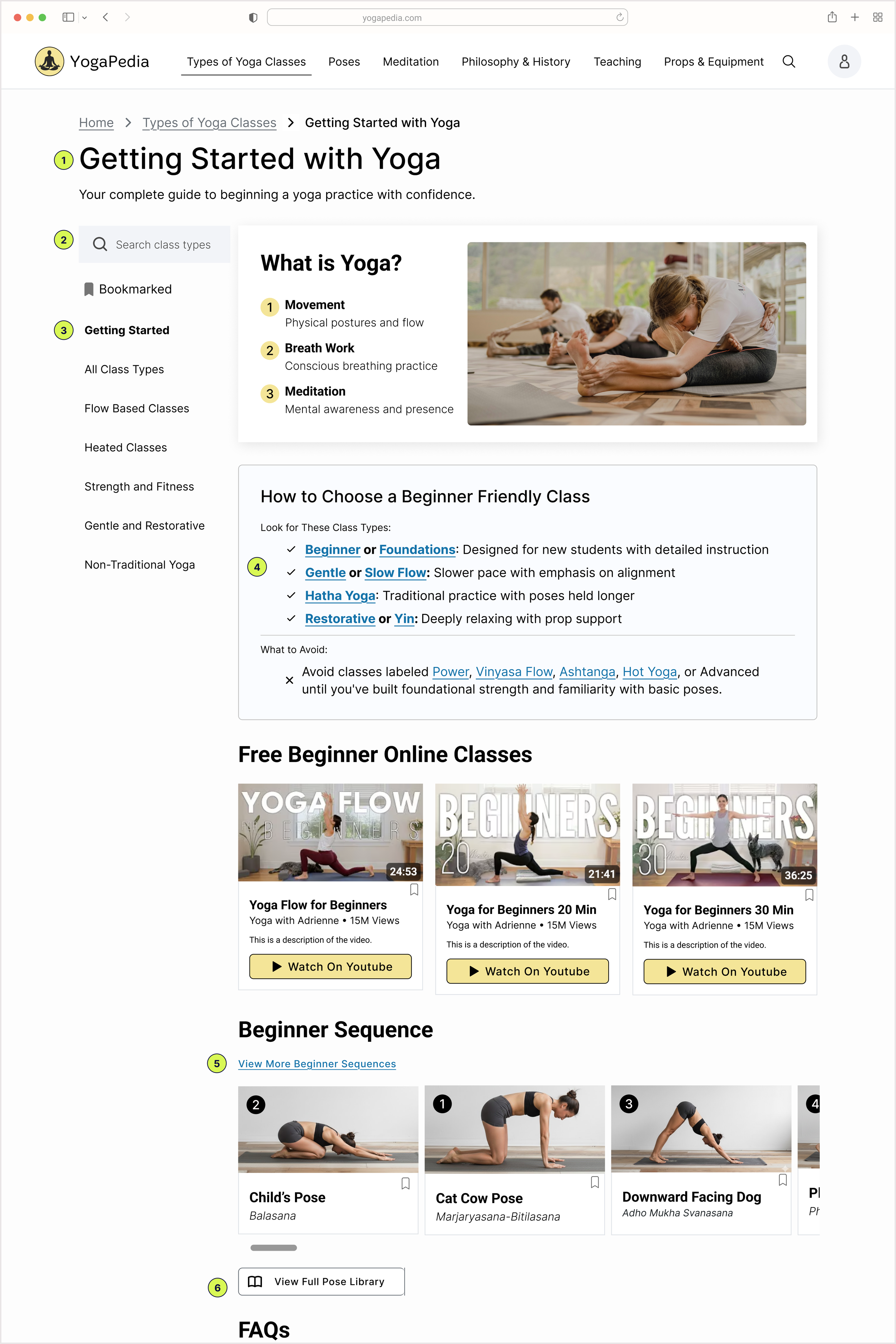 Getting Started with Yoga wireframe with numbered callouts