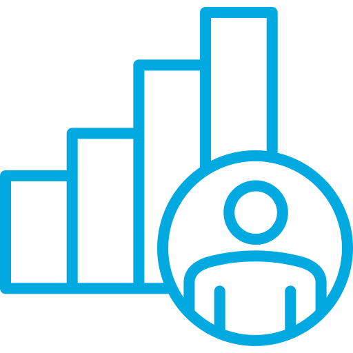 Performance Management