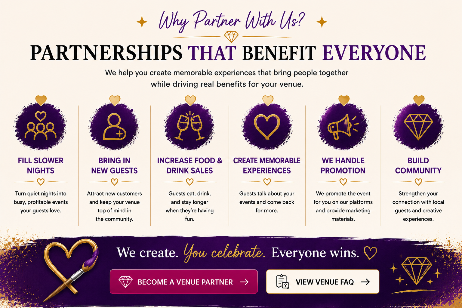 Why Partner With The Painted Diamond