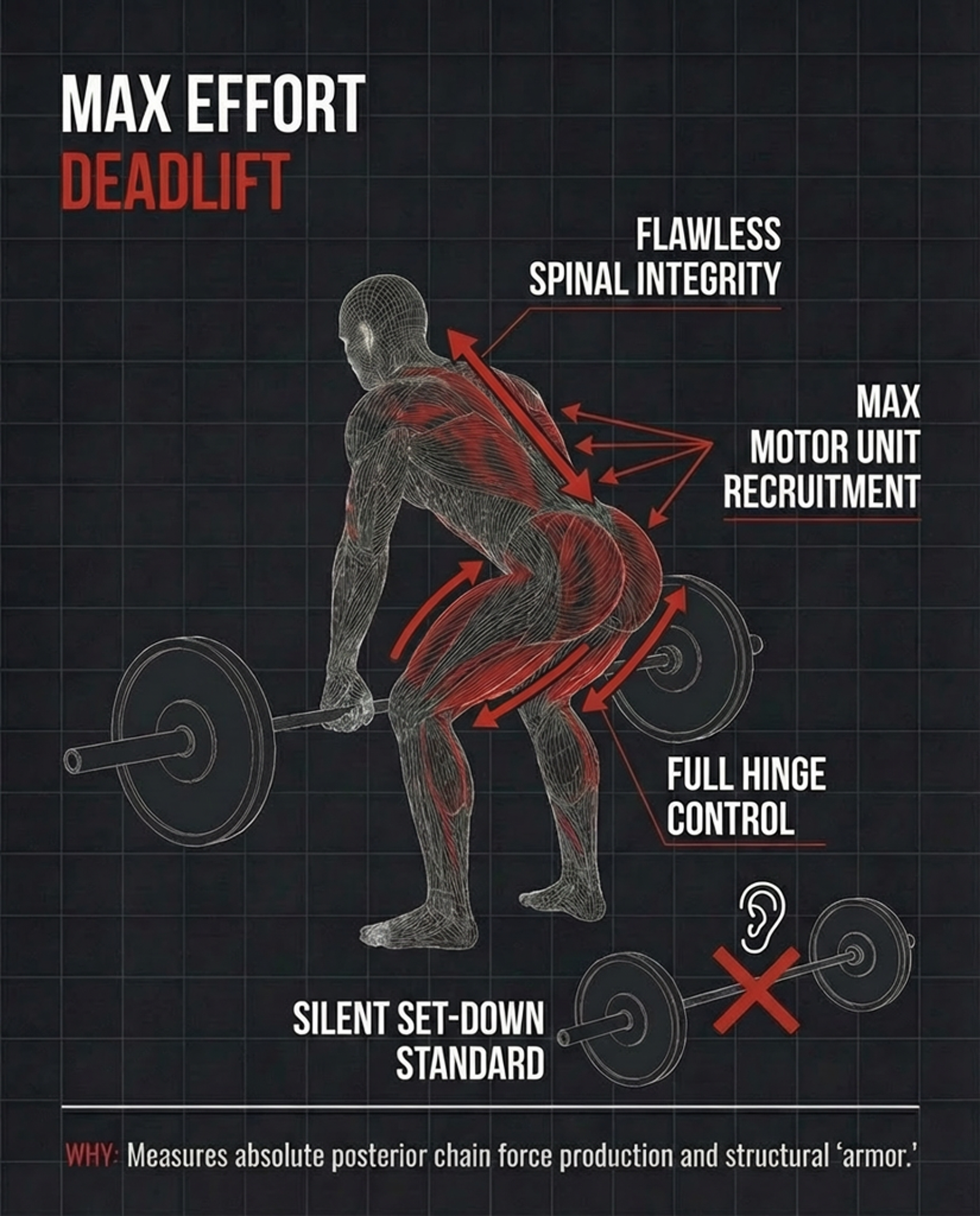 Deadlift
