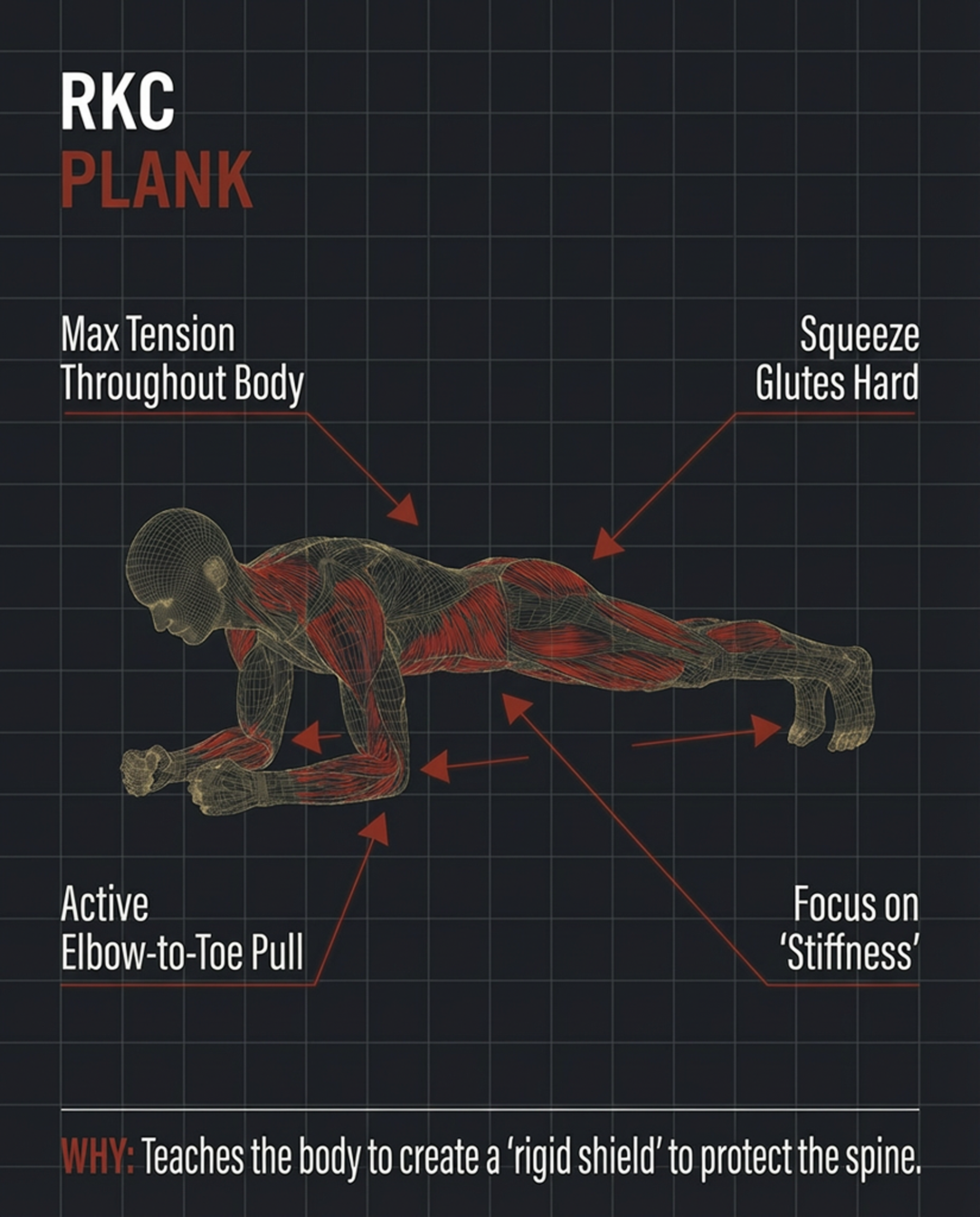 RKC Plank
