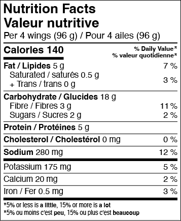 Product nutritional facts table